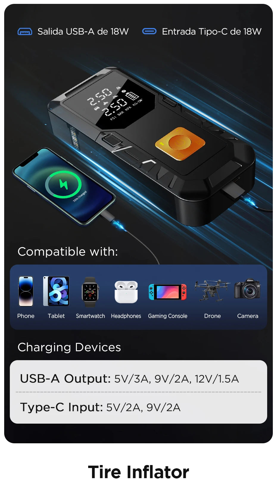 Junsun 450A Car Jump Starter 8000mAh Power Bank Portable Air Compressor 12V Starting Device for Car Battery Emergency Starter