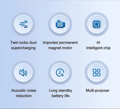 4 In 1 Car Jump Starter Power Bank 1200A 150PSI Auto Air Compressor Wireless Tire Pump Car Battery Booster Starting Device
