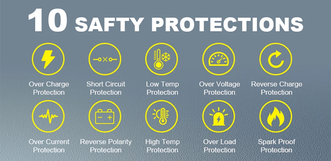 6000A 180psi 5 In1 Car Emergency Battery Pack Light 12v Booster Starting Device Capacitor Compressor Jump Starter With Air Pump