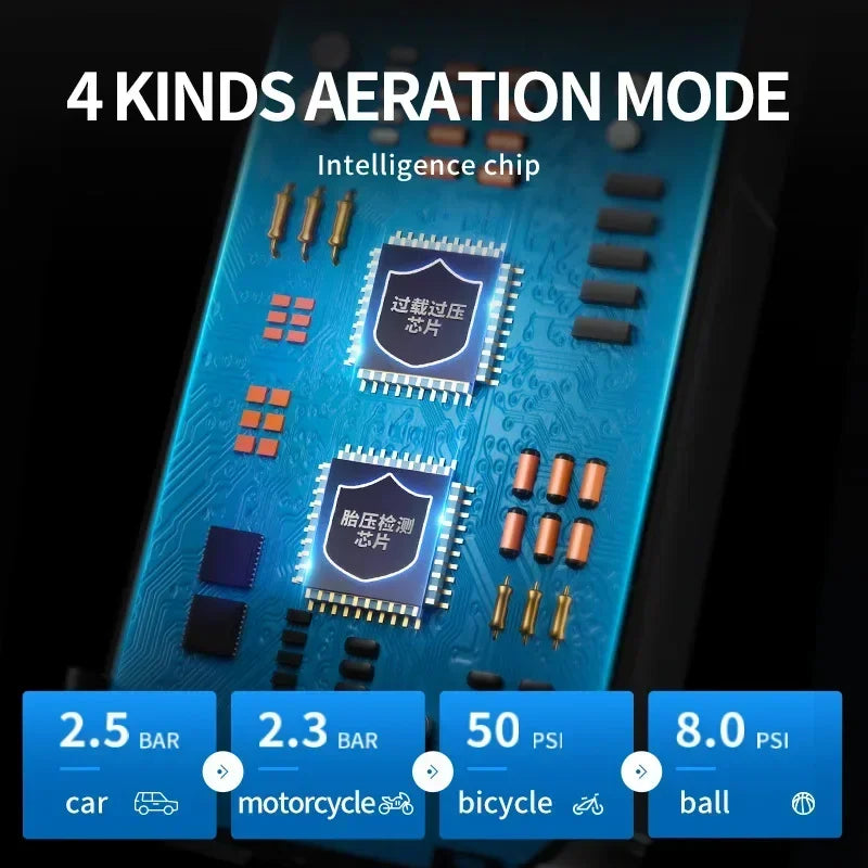 4 In 1 Car Jump Starter Air Pump Power Bank Lighting Portable Air Compressor Cars Battery Starters Starting Auto Tyre Inflator