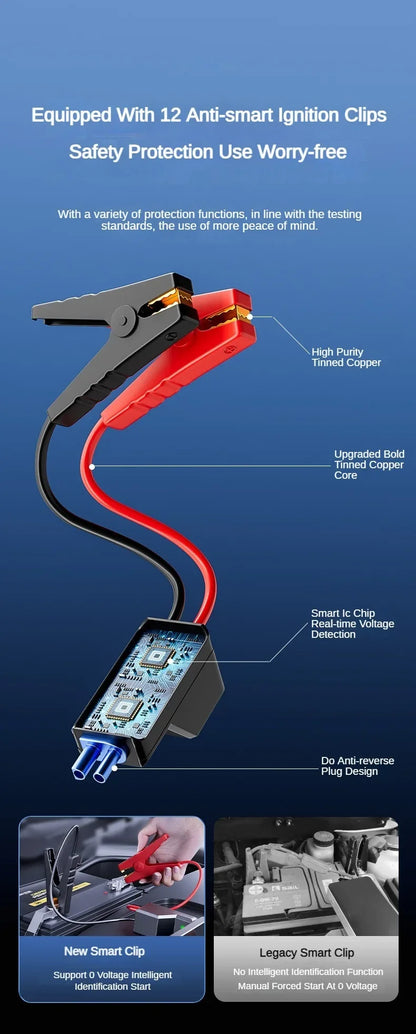 4 In 1 Portable Car Jump Starter & Air Pump 150PSI Air Compressor Power Bank Booster Car Starter Device Auto Tyre Inflator