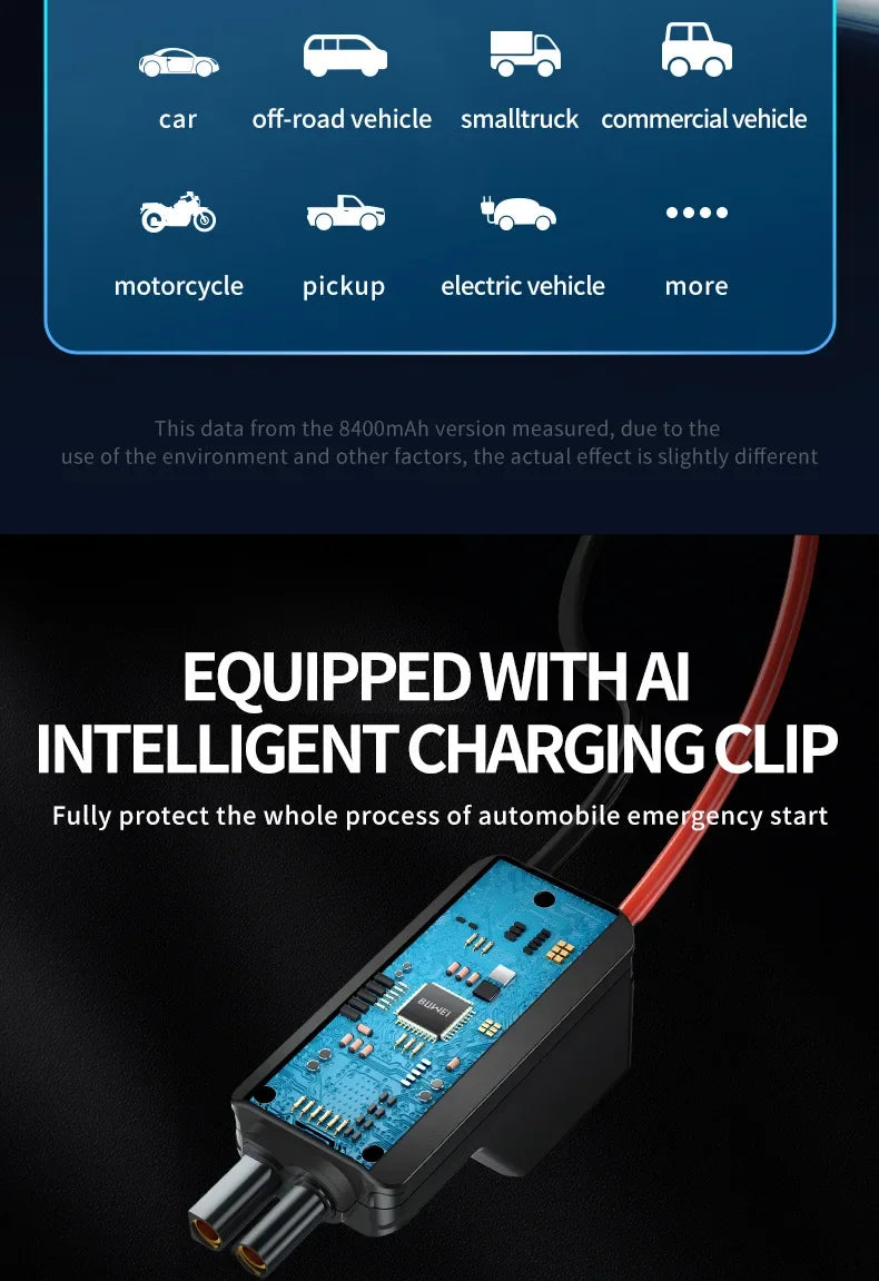 4 In 1 Car Jump Starter Air Pump Power Bank Lighting Portable Air Compressor Cars Battery Starters Starting Auto Tyre Inflator