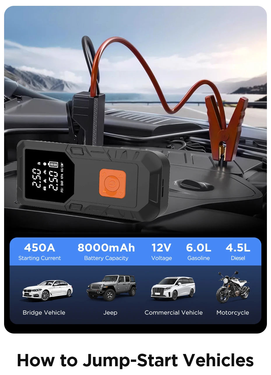 Junsun 450A Car Jump Starter 8000mAh Power Bank Portable Air Compressor 12V Starting Device for Car Battery Emergency Starter