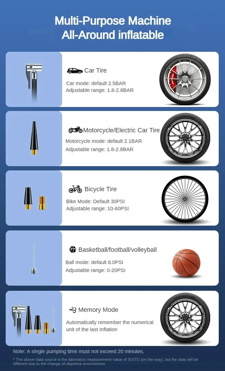 4 In 1 Portable Car Jump Starter & Air Pump 150PSI Air Compressor Power Bank Booster Car Starter Device Auto Tyre Inflator