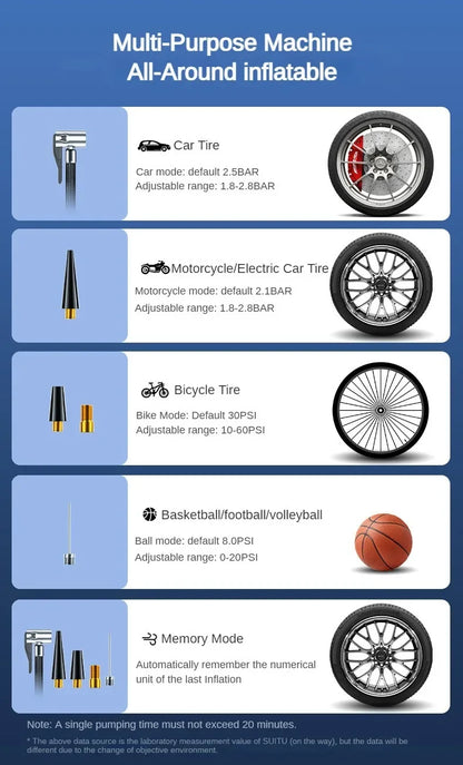 4 In 1 Portable Car Jump Starter & Air Pump 150PSI Air Compressor Power Bank Booster Car Starter Device Auto Tyre Inflator