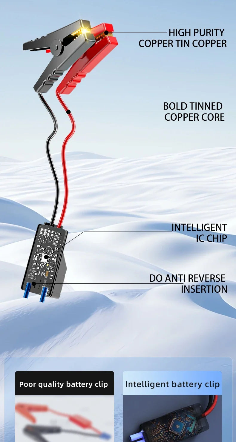 4 In 1 Car Jump Starter Multi-Function Air Compressor Power Bank 150psi Portable Charger Car Battery Starter For 12V Cars