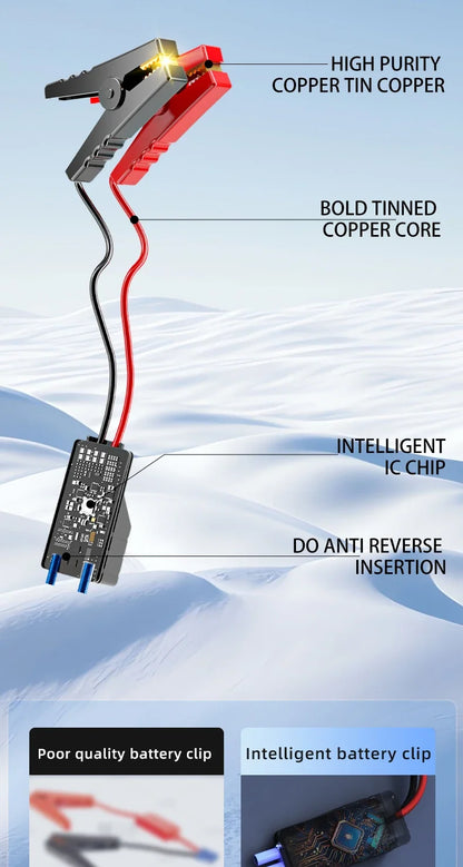 4 In 1 Car Jump Starter Multi-Function Air Compressor Power Bank 150psi Portable Charger Car Battery Starter For 12V Cars