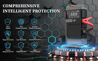 Car Jump Starter with Air Pump 3000A Peak Starter Box 150PSI Digital Tire Inflator Car Battery Jump Starter With Air Compressor