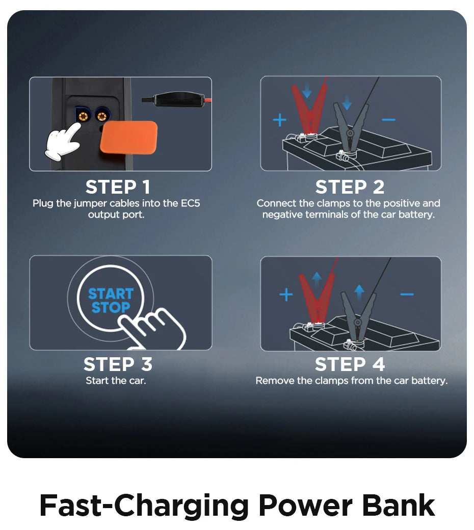 Junsun 450A Car Jump Starter 8000mAh Power Bank Portable Air Compressor 12V Starting Device for Car Battery Emergency Starter