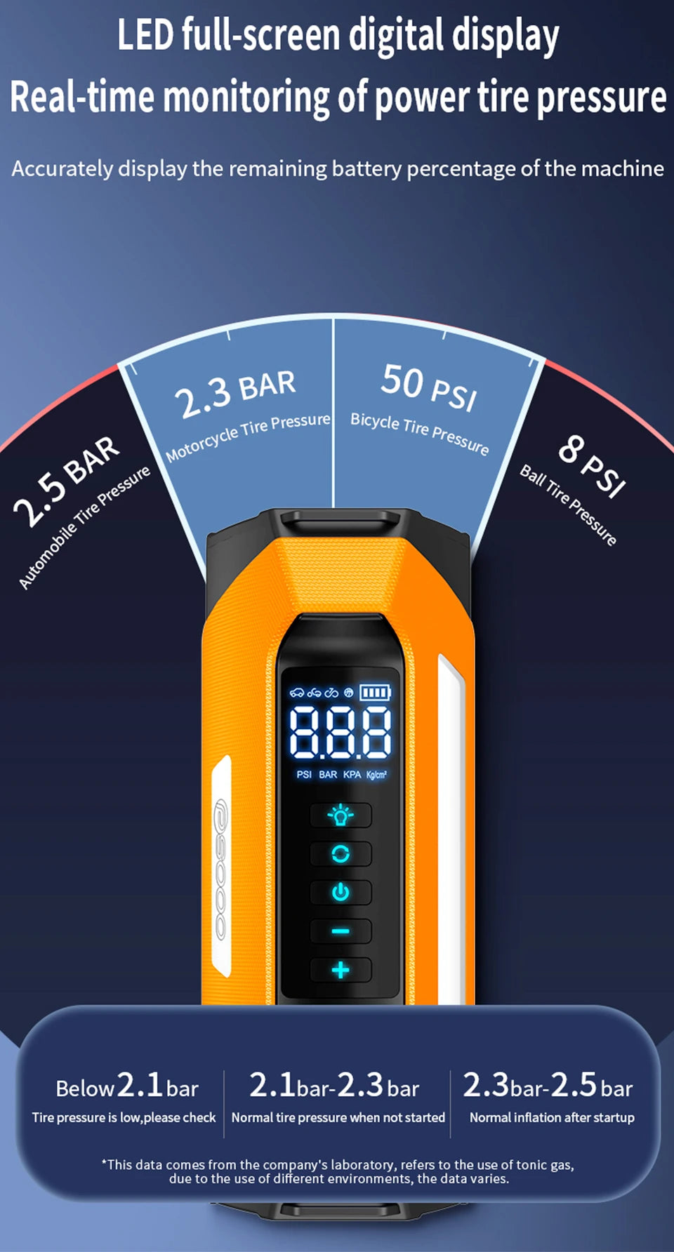 6000A 180psi 5 In1 Car Emergency Battery Pack Light 12v Booster Starting Device Capacitor Compressor Jump Starter With Air Pump