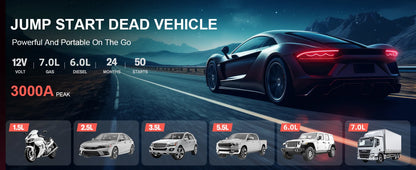 4-IN-1 Car Jump Starter with Air Compressor Peak 5000A Auto Battery Booster 150PSI Air Pump Portable Power Bank Tire Inflator