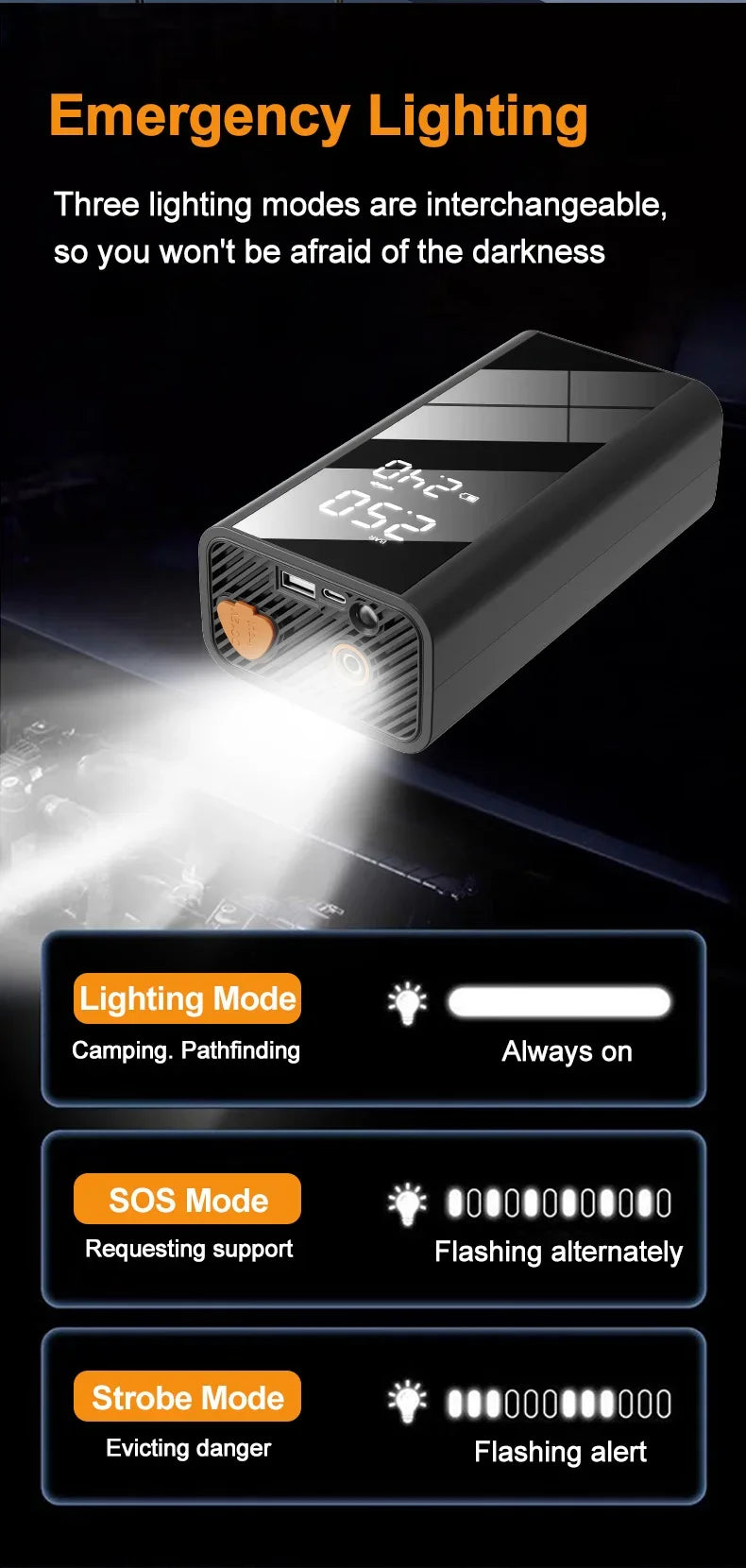 4 In 1 Car Jump Starter Power Bank 1200A 150PSI Auto Air Compressor Wireless Tire Pump Car Battery Booster Starting Device