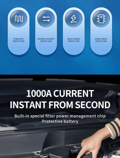 4 In 1 Car Jump Starter Air Pump Power Bank Lighting Portable Air Compressor Cars Battery Starters Starting Auto Tyre Inflator